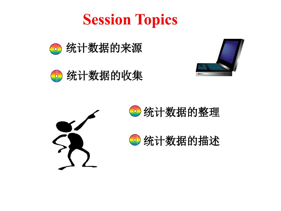 多元统计分析及SPSS应用.ppt_第3页