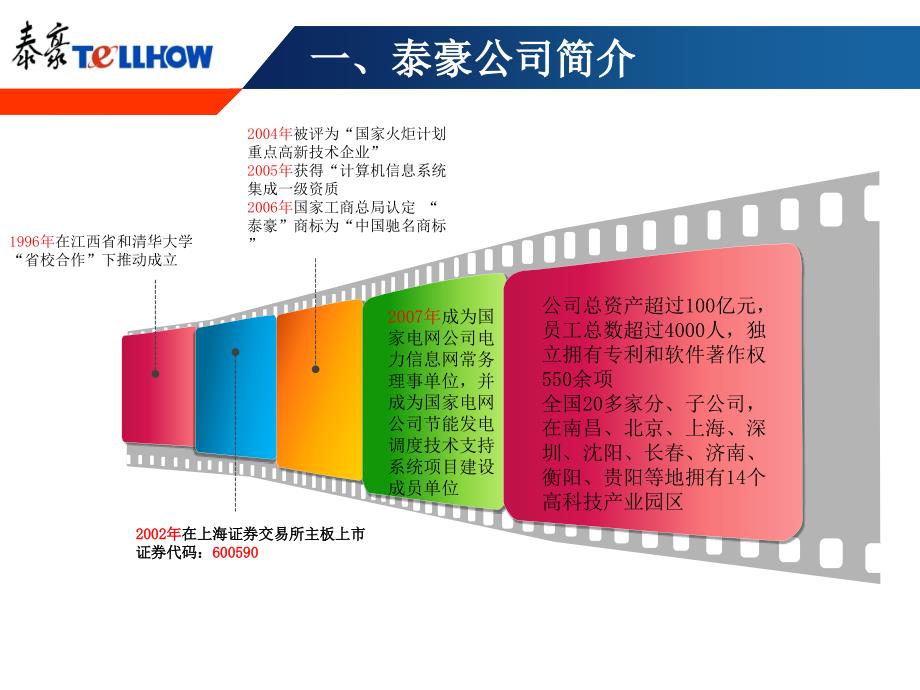 泰豪节能技术与解决方案.ppt_第3页