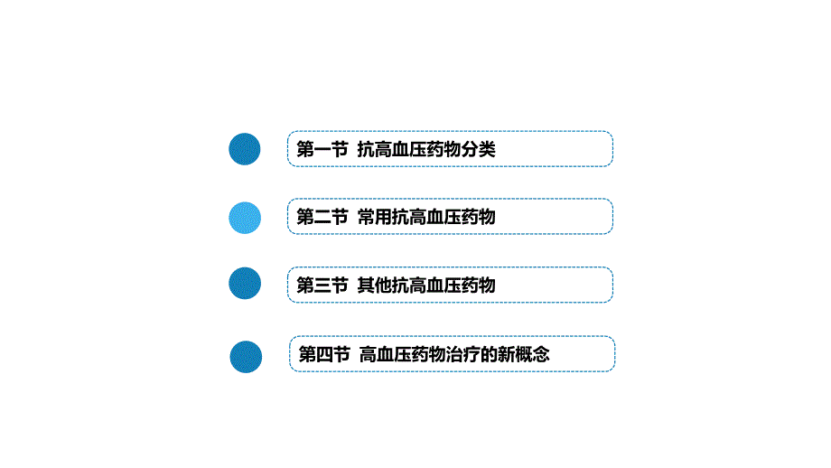 人卫第九版心血管学科教学课件抗高血压药_第2页