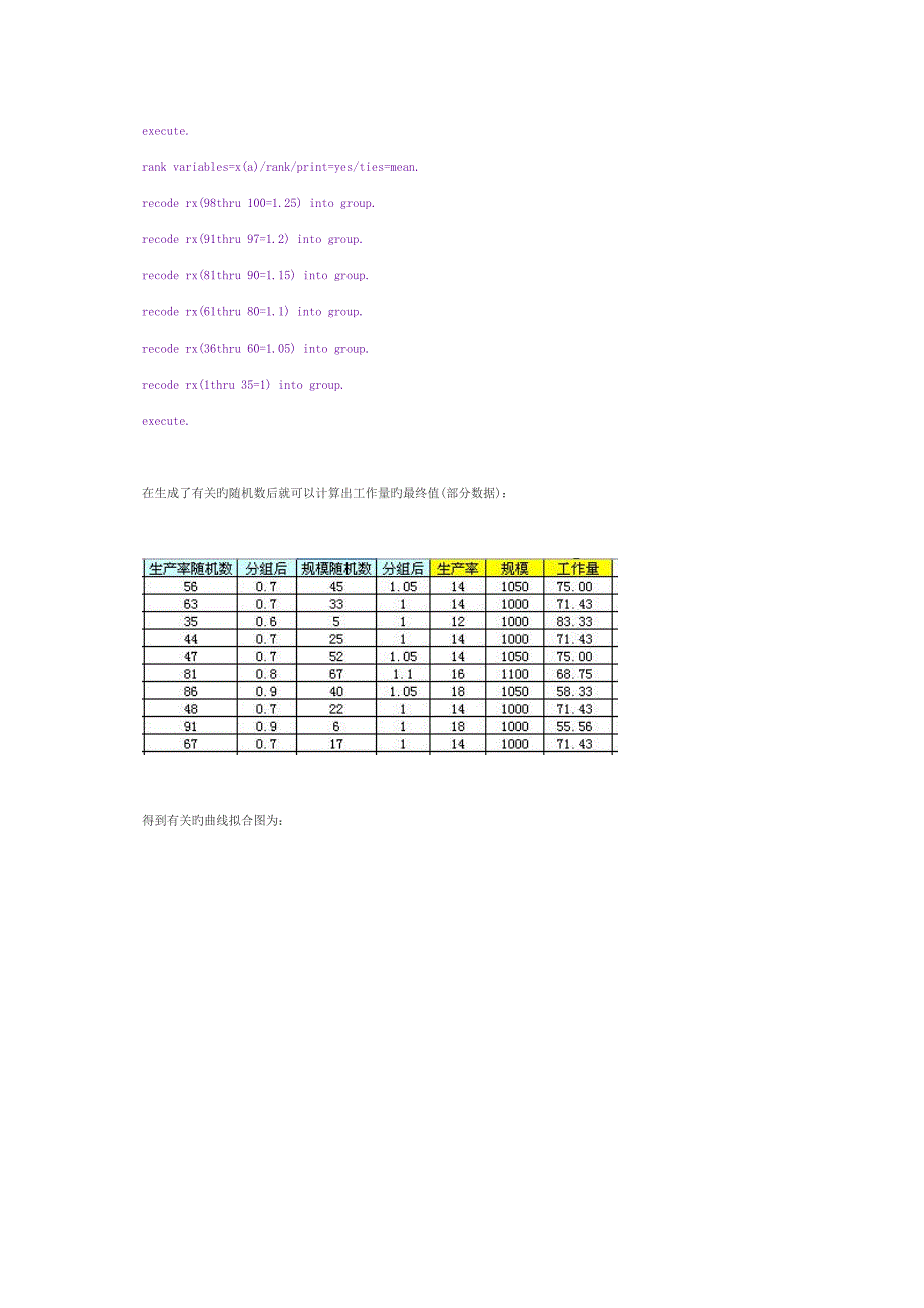 IT项目中的组合风险量化分析_第3页