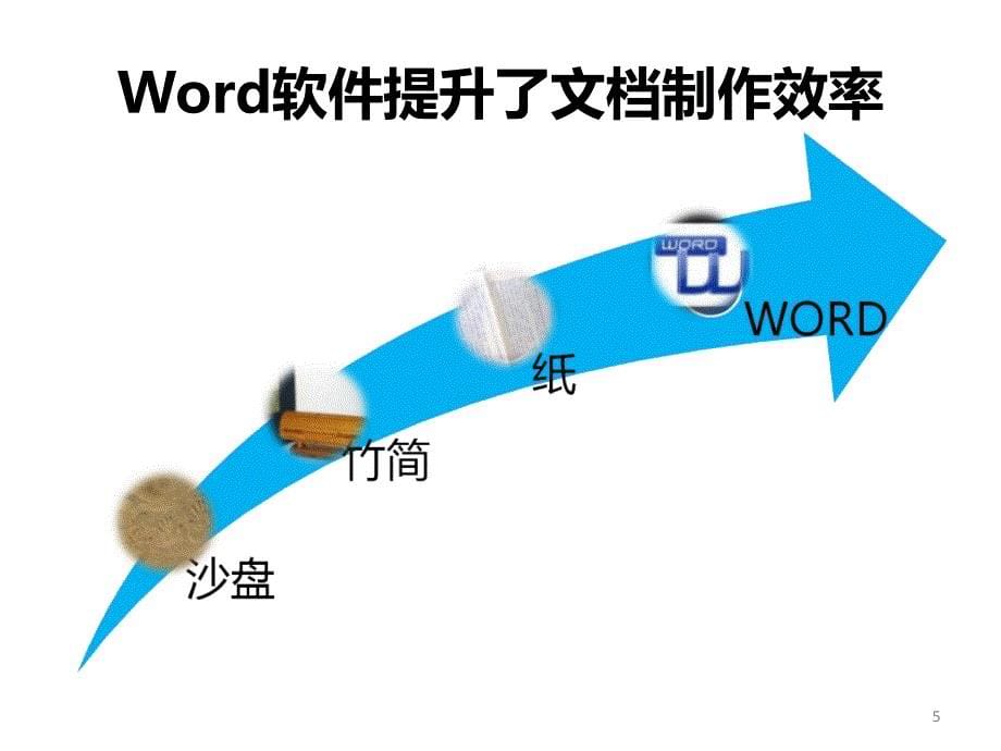 客户提案PPT操作培训_第5页