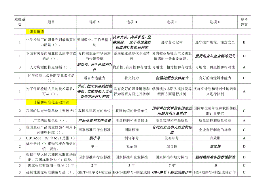 化工检验与分析选择题_第1页