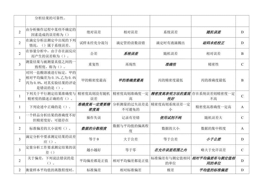 化工检验与分析选择题_第5页