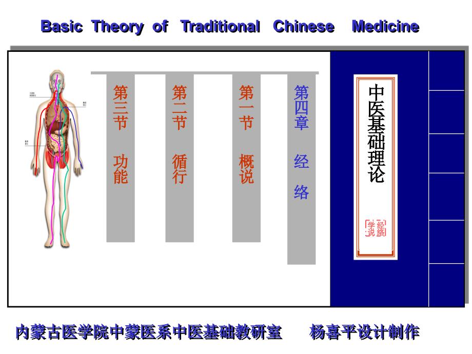 中医基础理论02_第2页