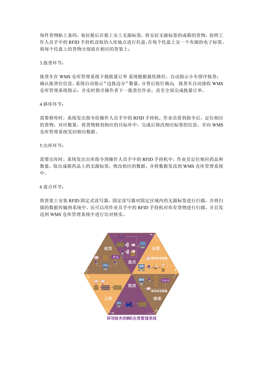 基于RFID技术的wms仓库管理系统_第3页