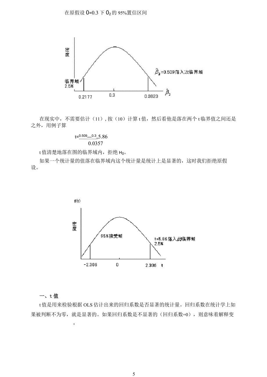 6、回归模型的假设检验(附)_第5页