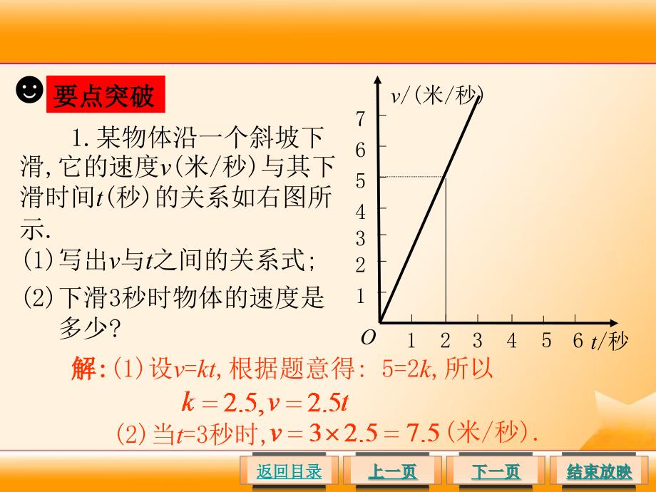 确定一次函数表达式ppt课件_第4页