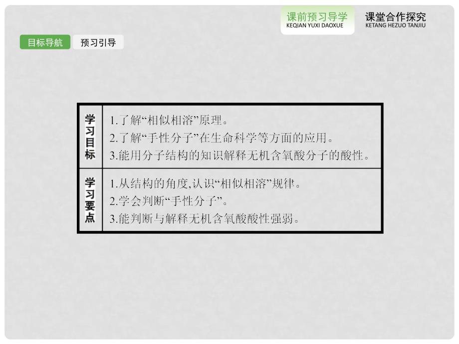 高中化学 2.3.2 溶解性、手性、无机含氧酸分子的酸性课件 新人教版选修3_第2页