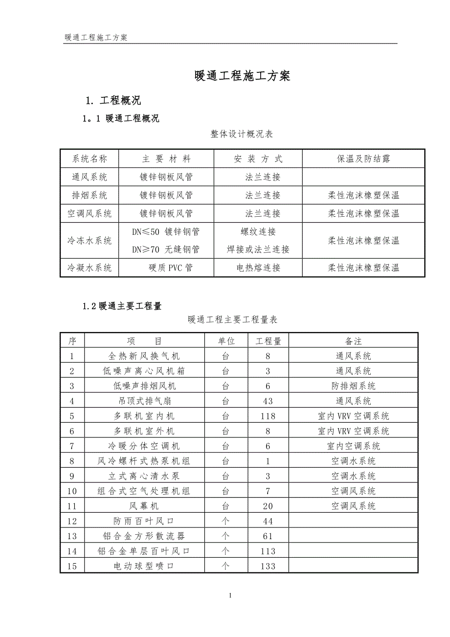 暖通施工组织设计方案.doc_第3页