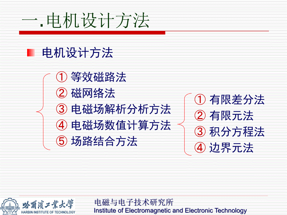 ANSOFT软件在电机设计中的应用教程_第3页