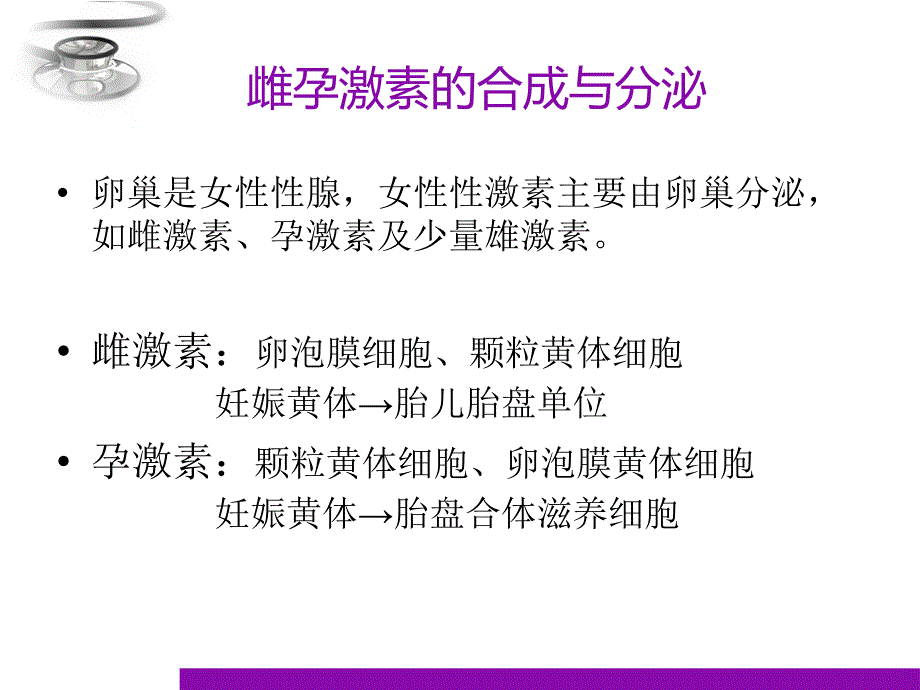 雌孕激素的协同和拮抗作用_第4页