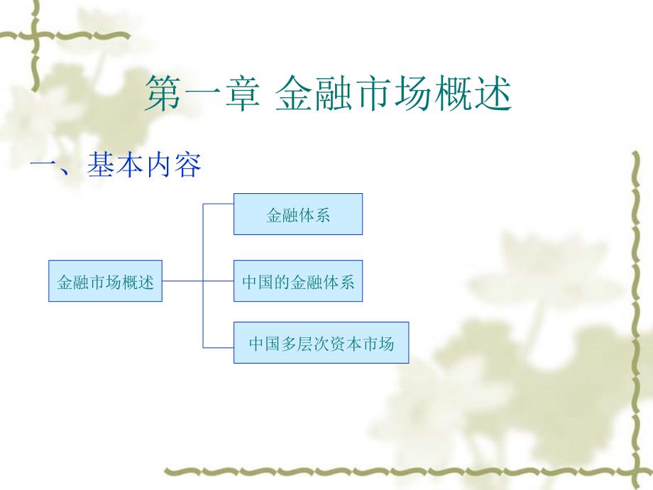 金融市场基础知识课件第一章1_第2页