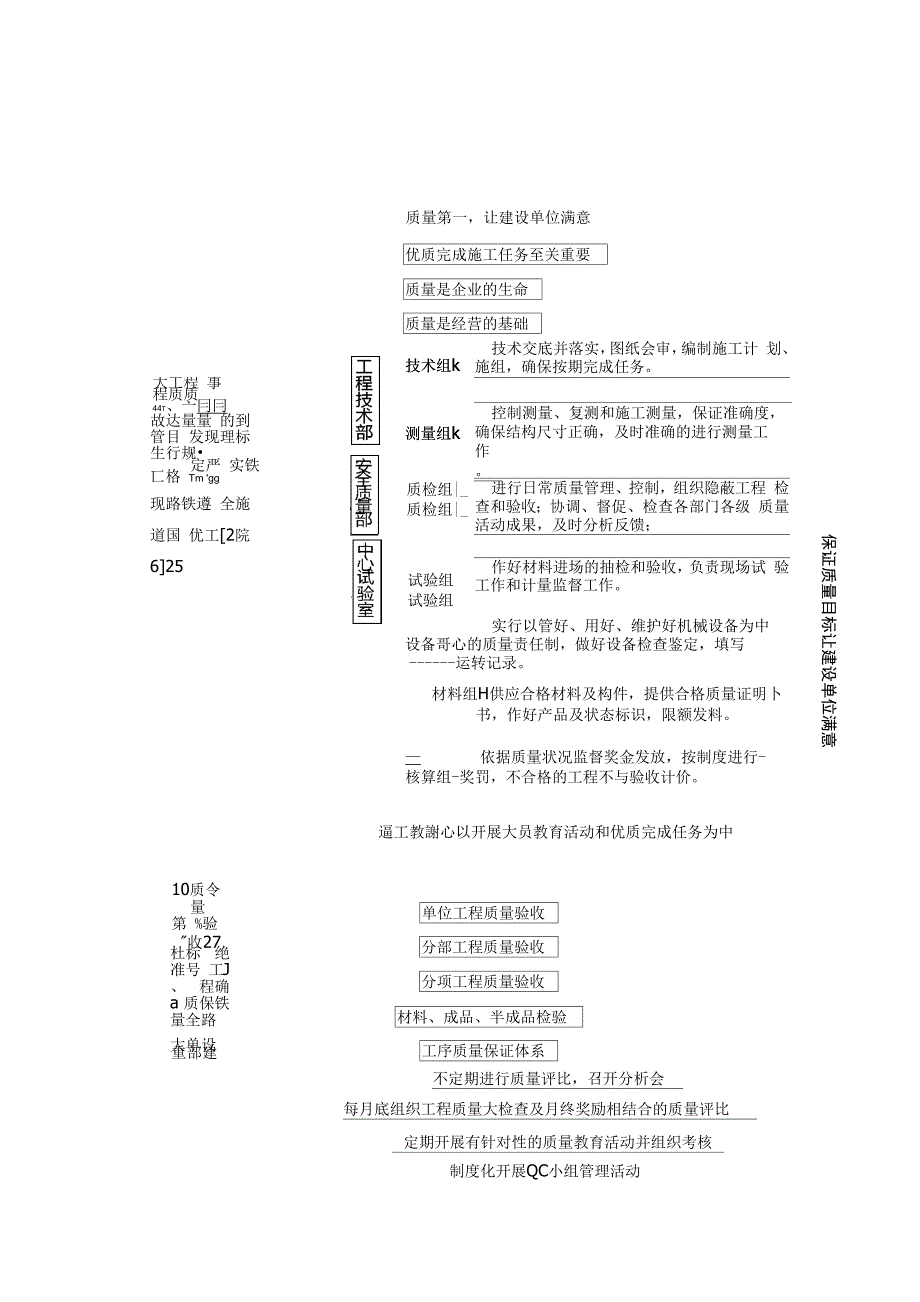 隧道照明施工安全质量措施_第2页