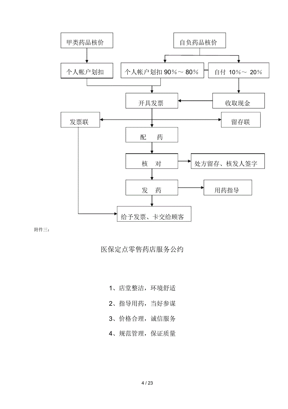 医保定点零售药店日常管理制度_第4页