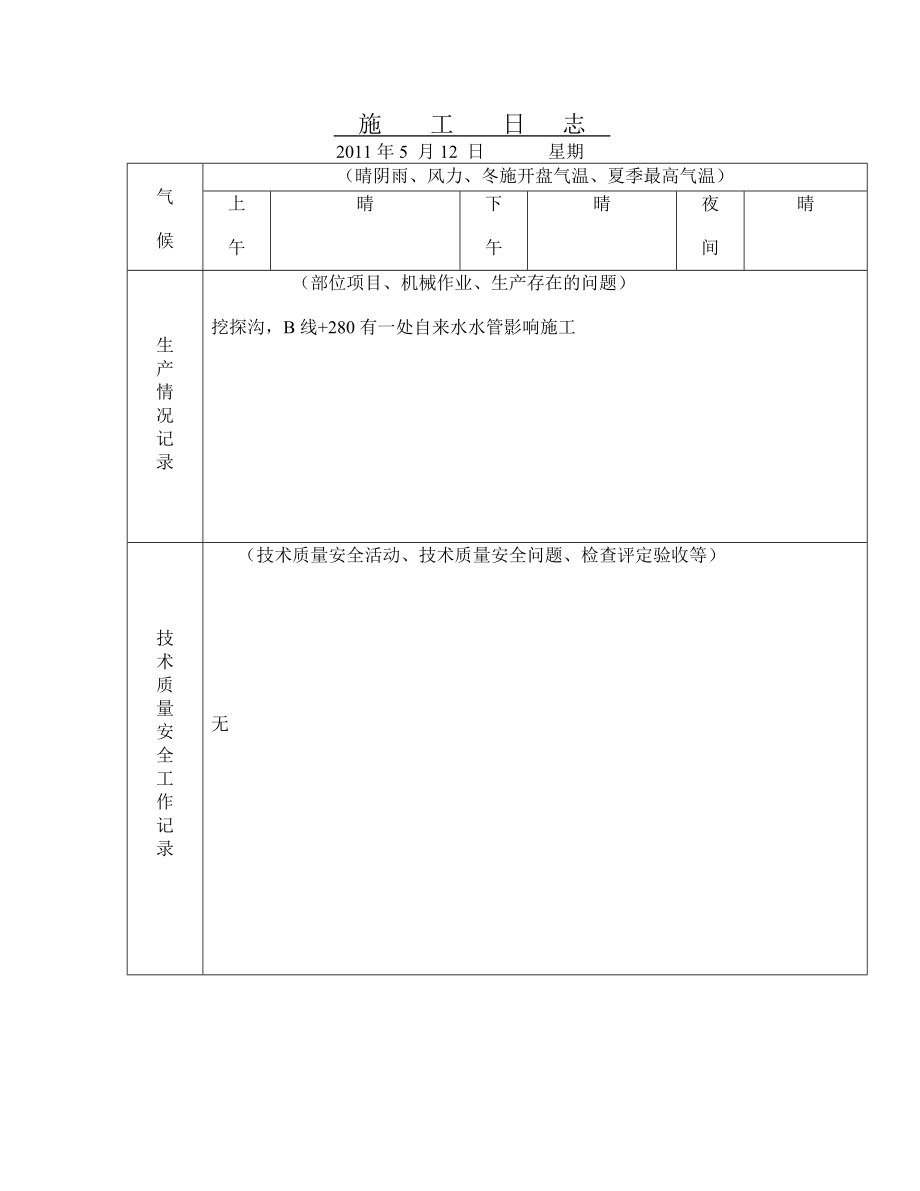 w市政公路工程施工日志_第4页