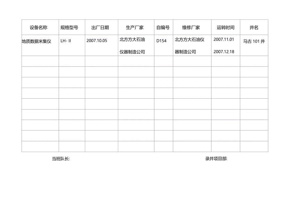 钻井地质设备现场运转报表_第5页