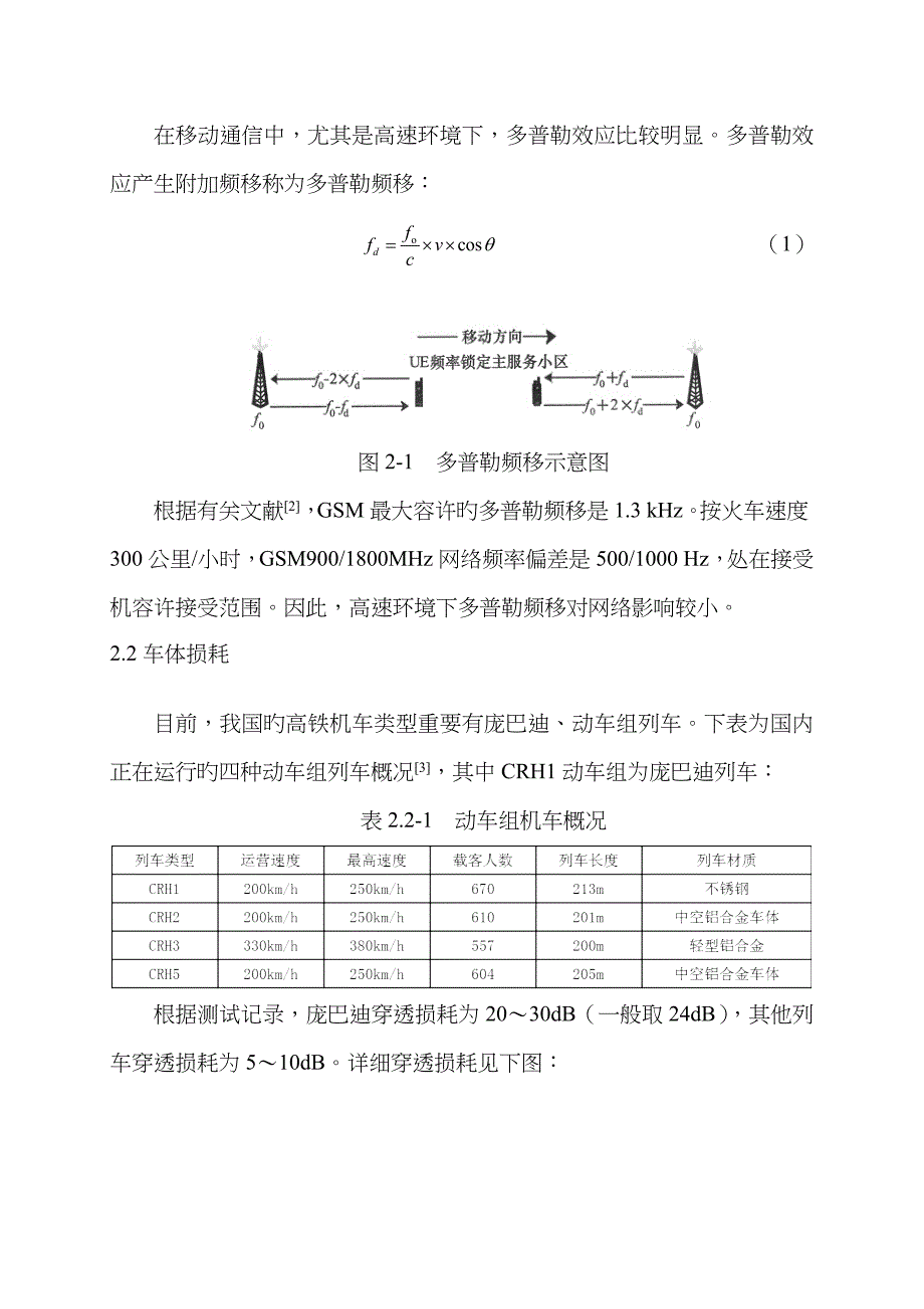 高铁无线覆盖方案_第2页