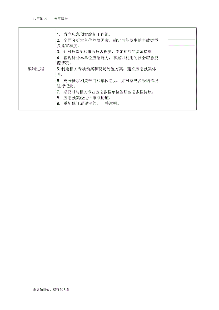 应急预案评估指标_第2页