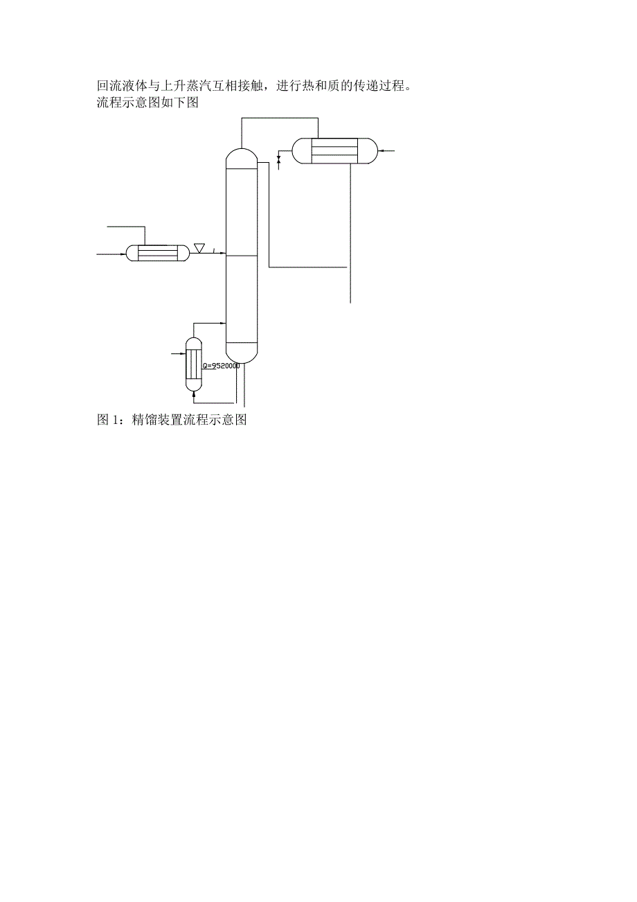 化工原理课程设计(丙酮-水)_第3页