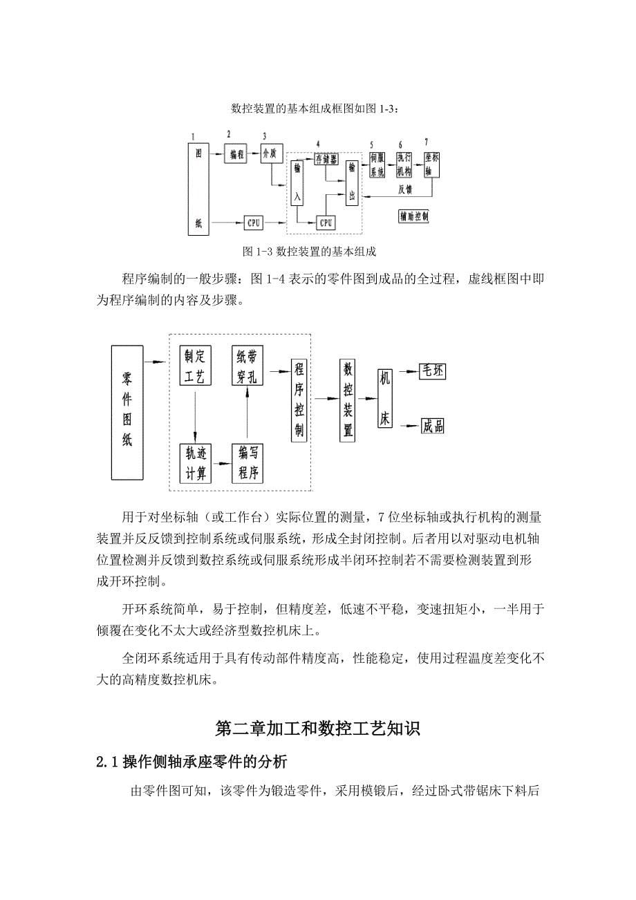 操作侧轴承座数控加工工艺及编程.docx_第5页