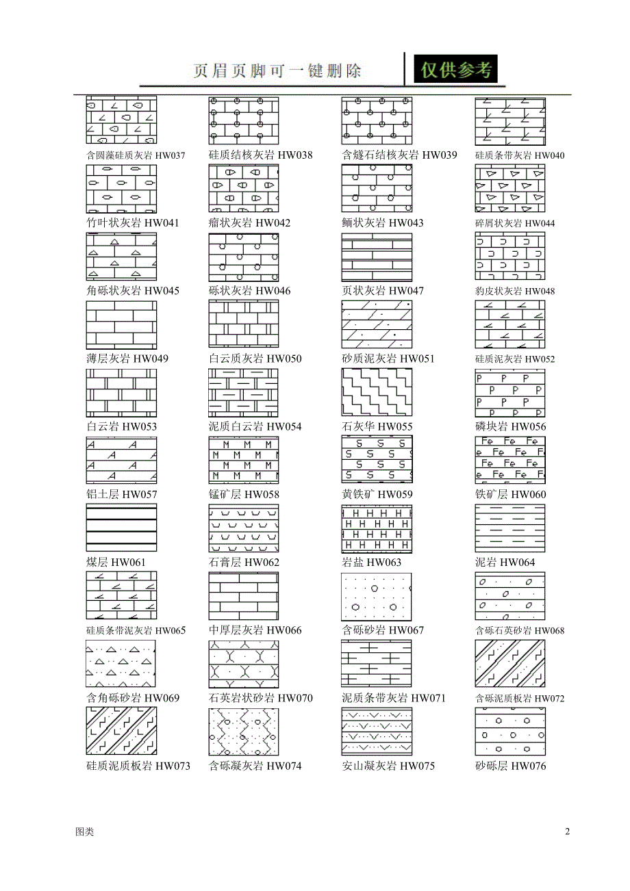 地质图图例花纹[图文运用]_第2页