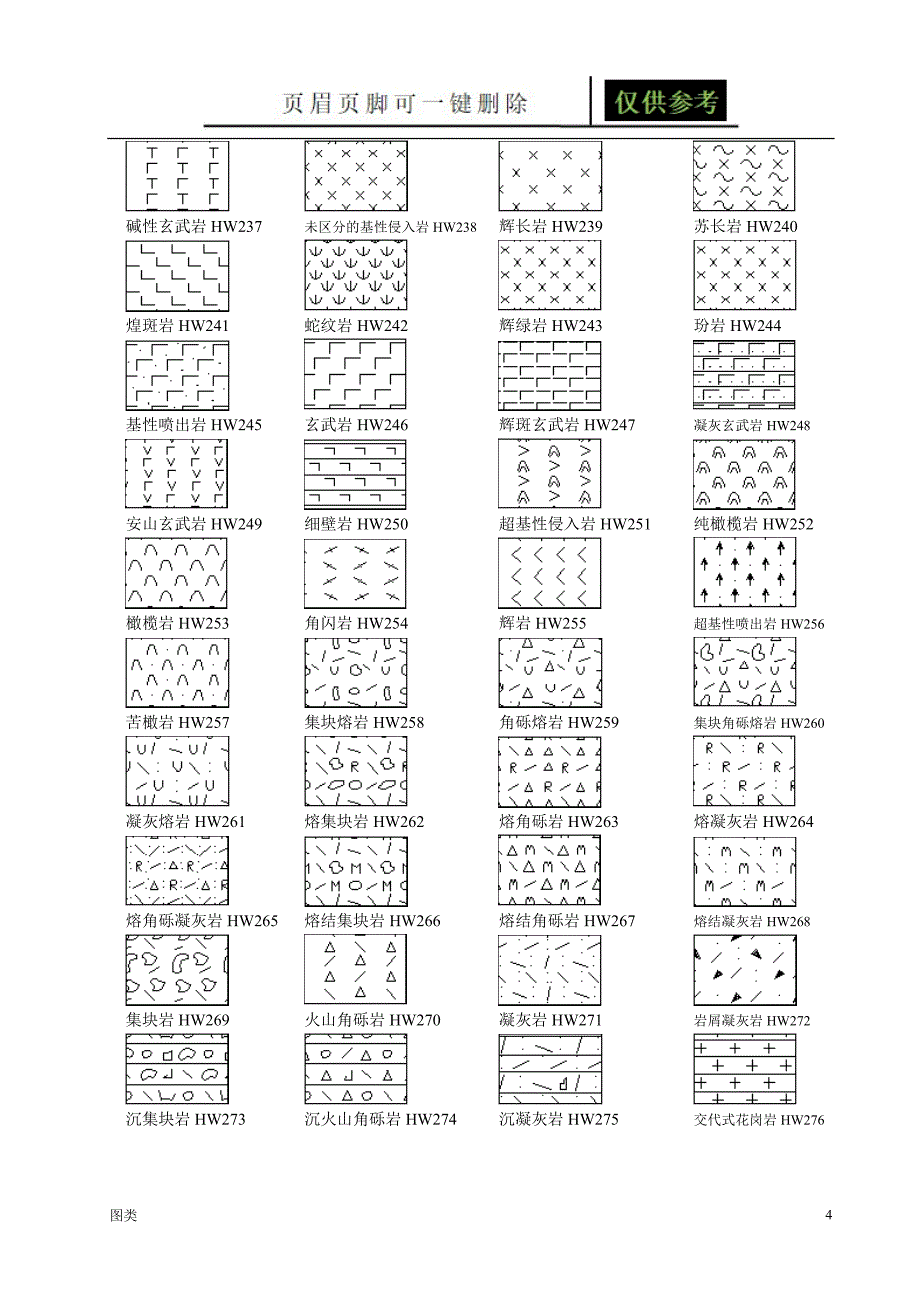 地质图图例花纹[图文运用]_第4页