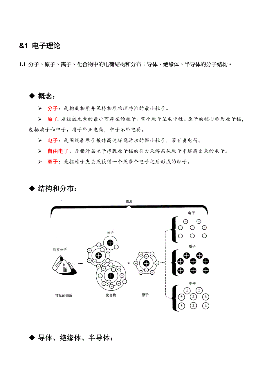 民用航空器维修人员执照基础部分考试M3电工基础_第2页