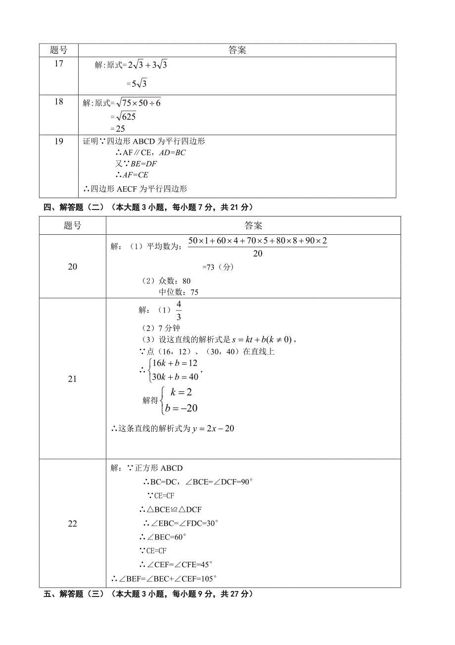 人教版八年级数学下册期末试题(有答案)-八年级数学下册期末试题._第5页