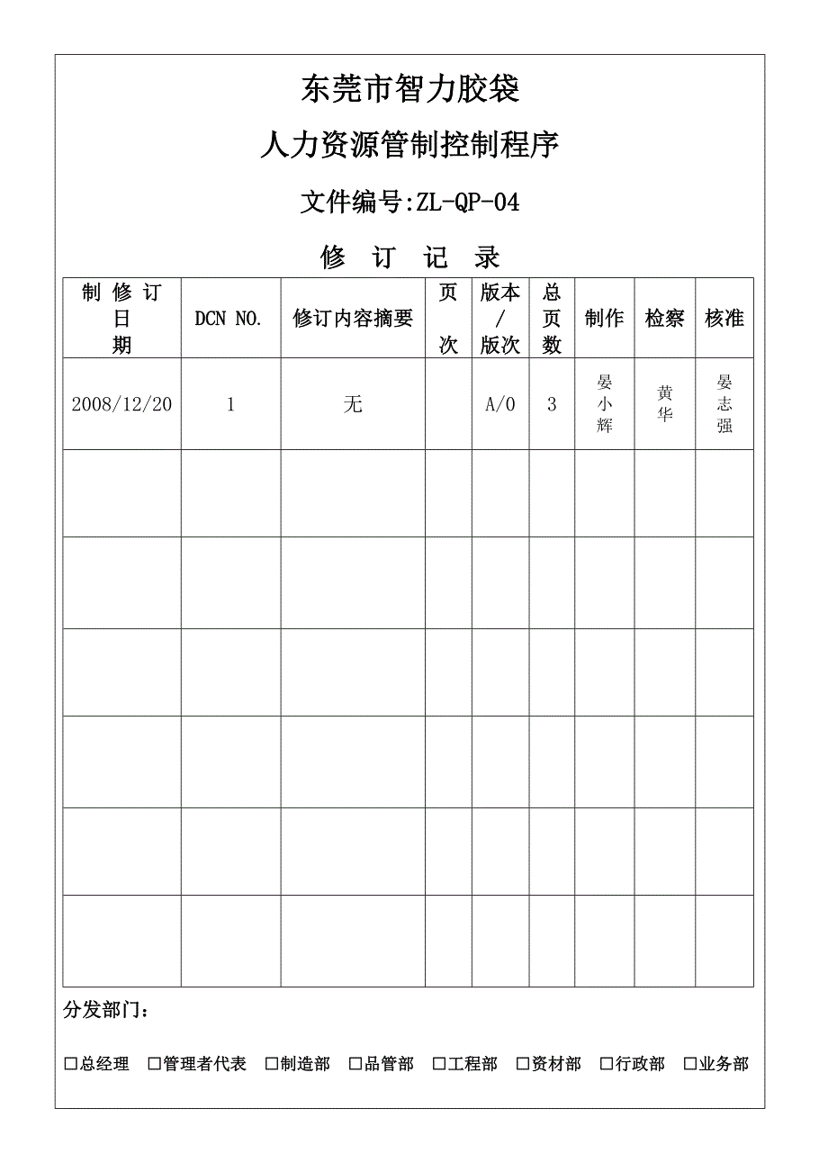 人力资源管理规定人力资源的配备培训规划与实施_第1页