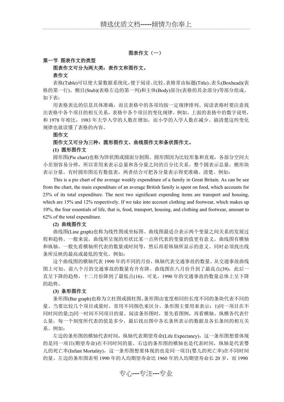 大学英语--图表作文--写作方法--和--模板(非常全)(共19页)_第1页