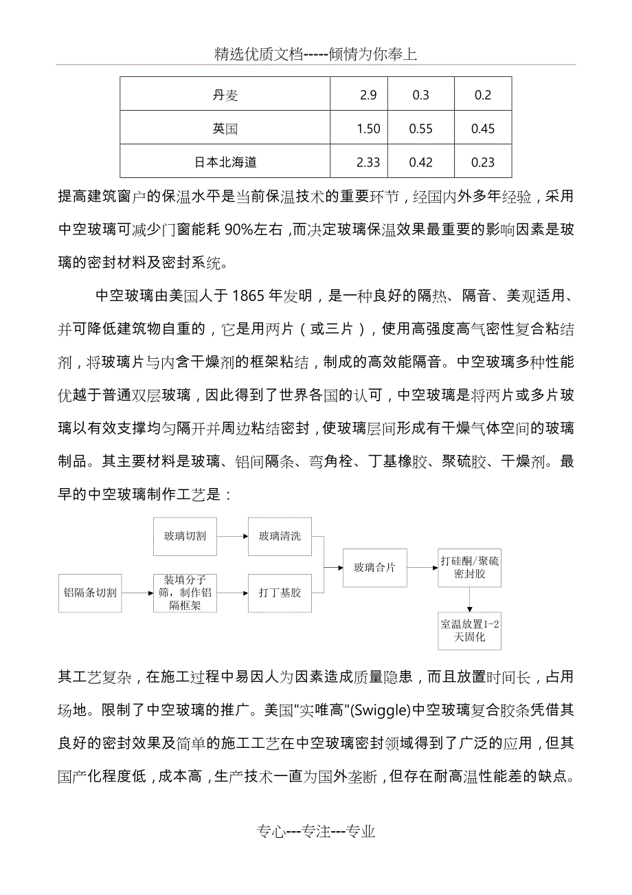 立项报告书(范本)_第3页