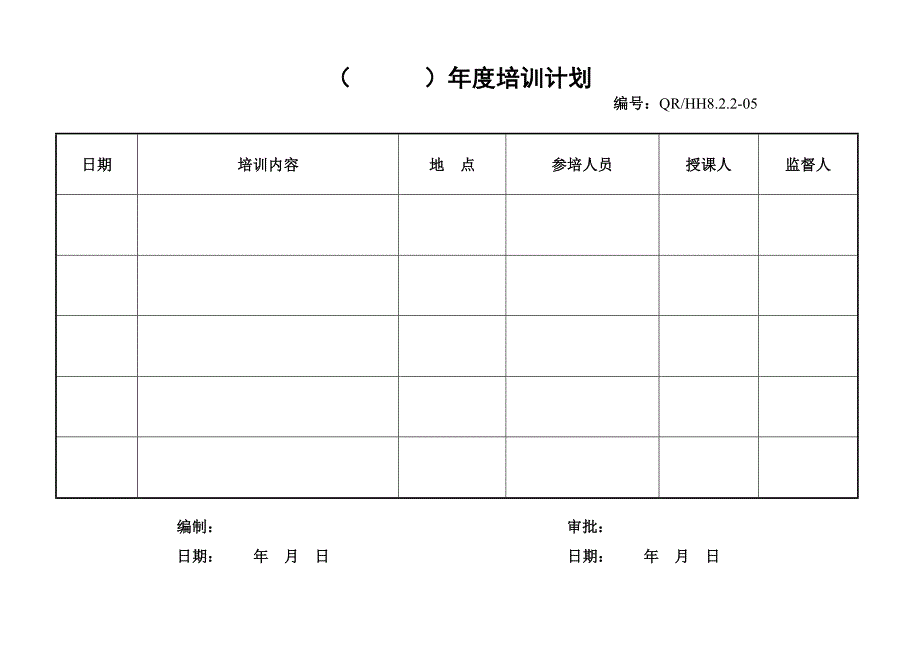 年度培训计划、签到、考核表.doc_第1页