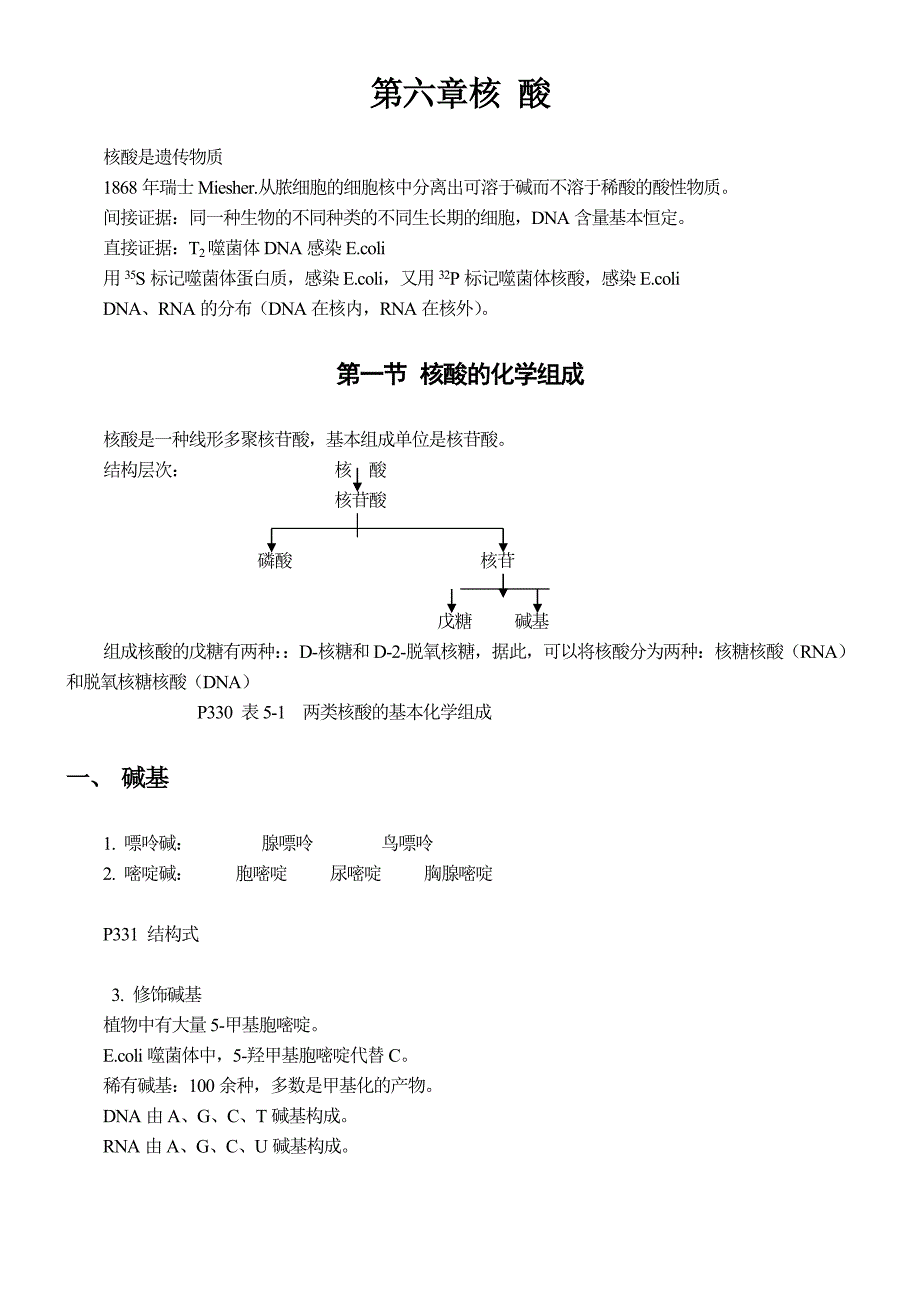 生物化学讲义第六章核酸_第1页