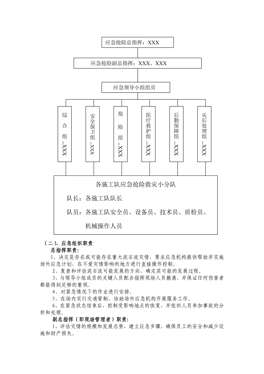 泥石流应急预案_第4页