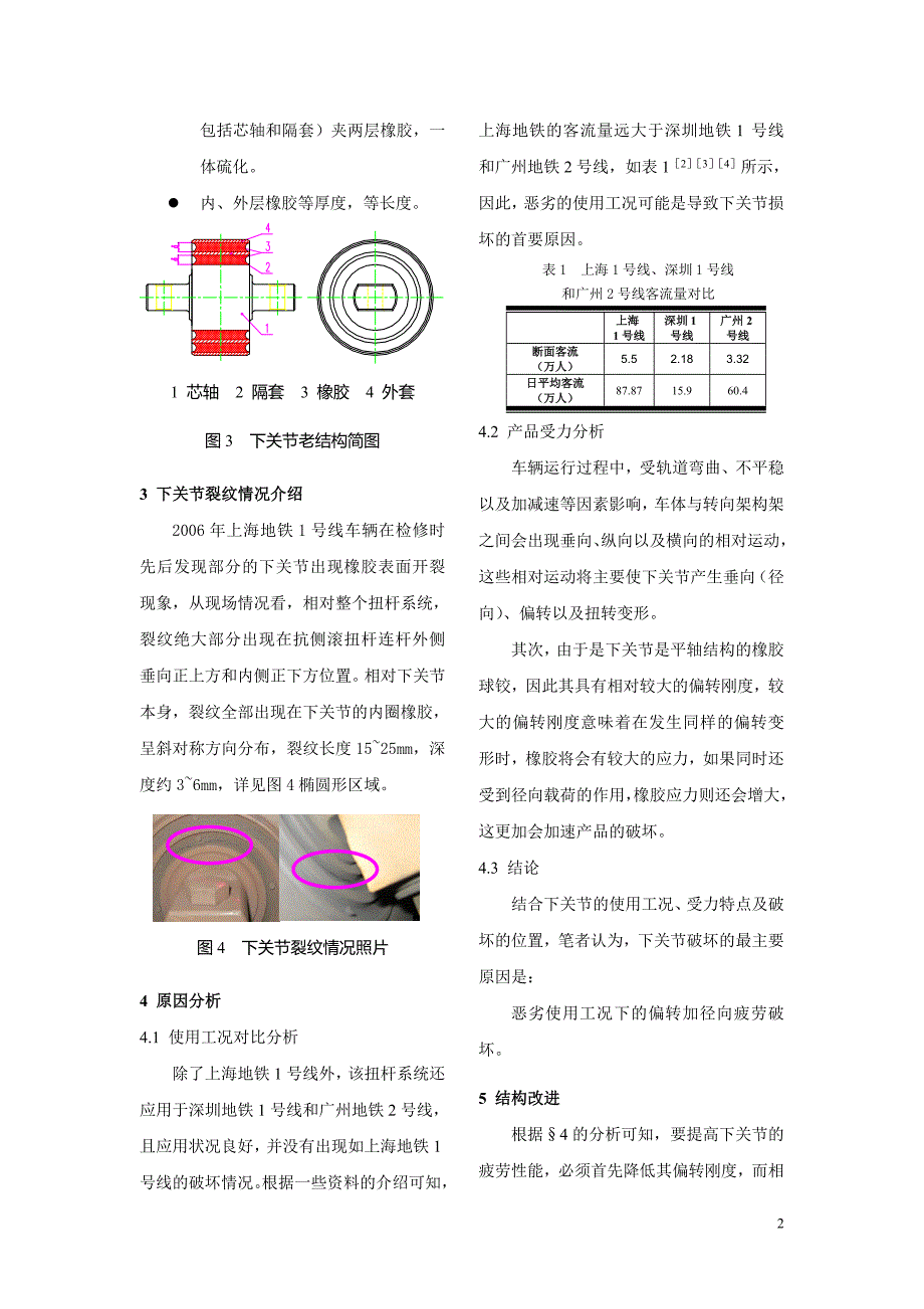 一种抗侧滚扭杆连杆橡胶关节的改进_第2页