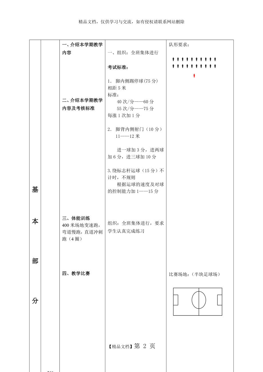 足球训练教案全集_第2页