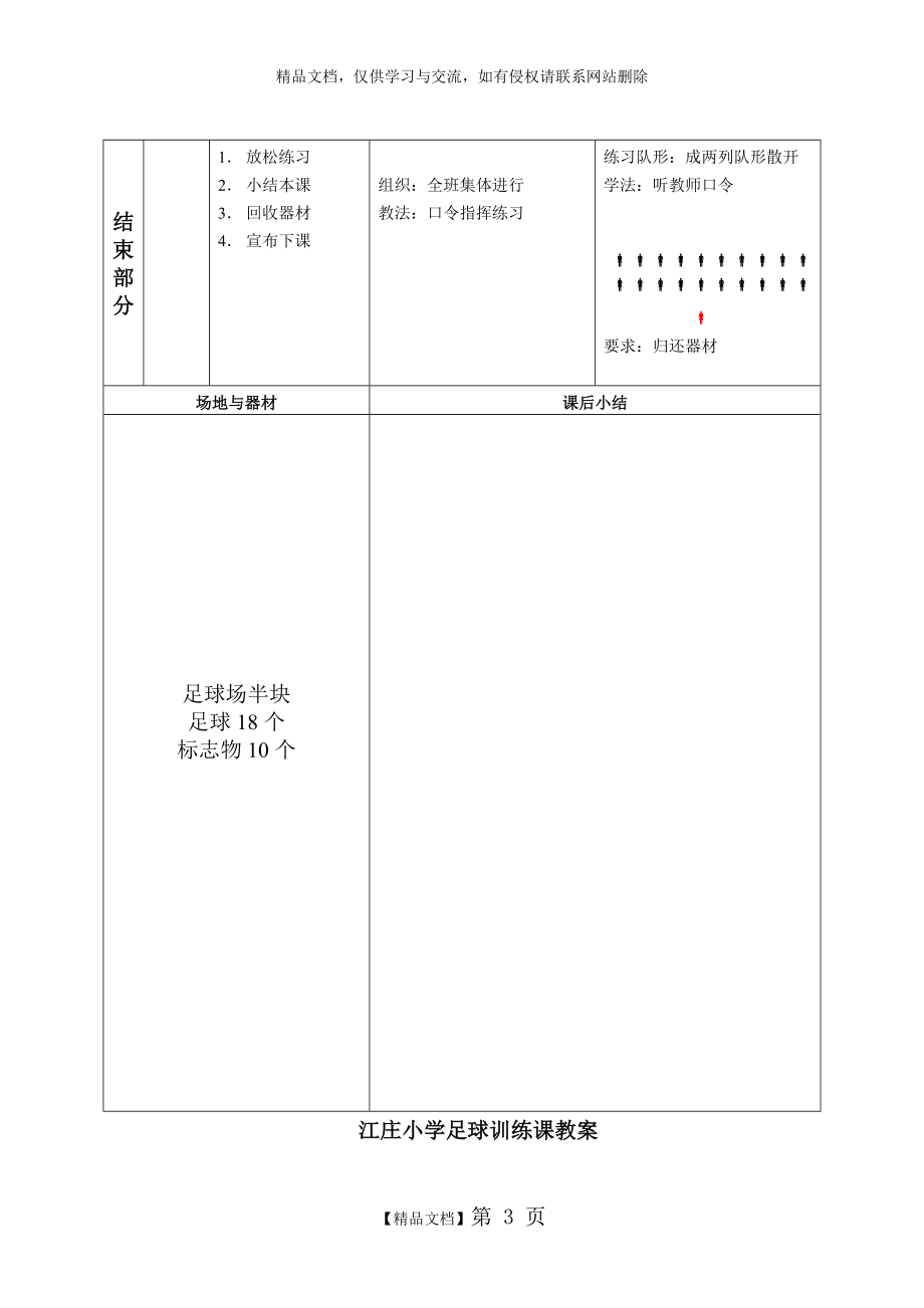 足球训练教案全集_第3页