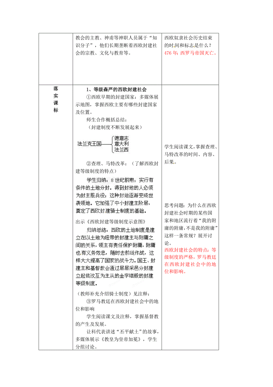 山东省临沂市蒙阴县第四中学九年级历史上册第5课中古欧洲社会教案新人教版通用_第2页