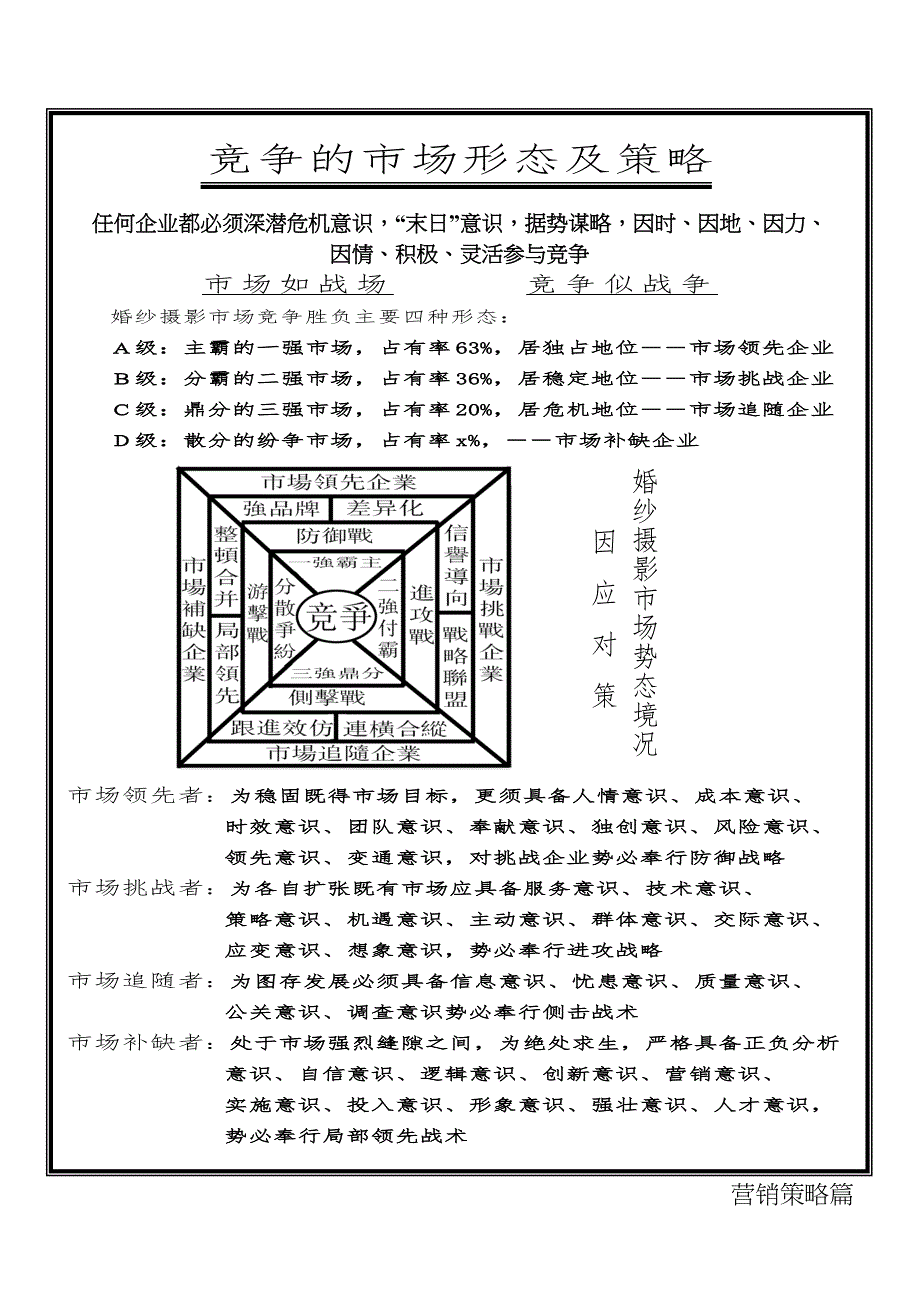 客诉管理系统1.doc_第4页