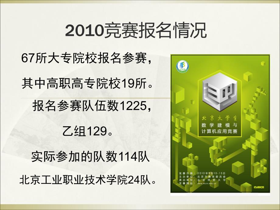 高职高专数学建模竞赛试题研讨及教学经验交流会ppt课件_第2页