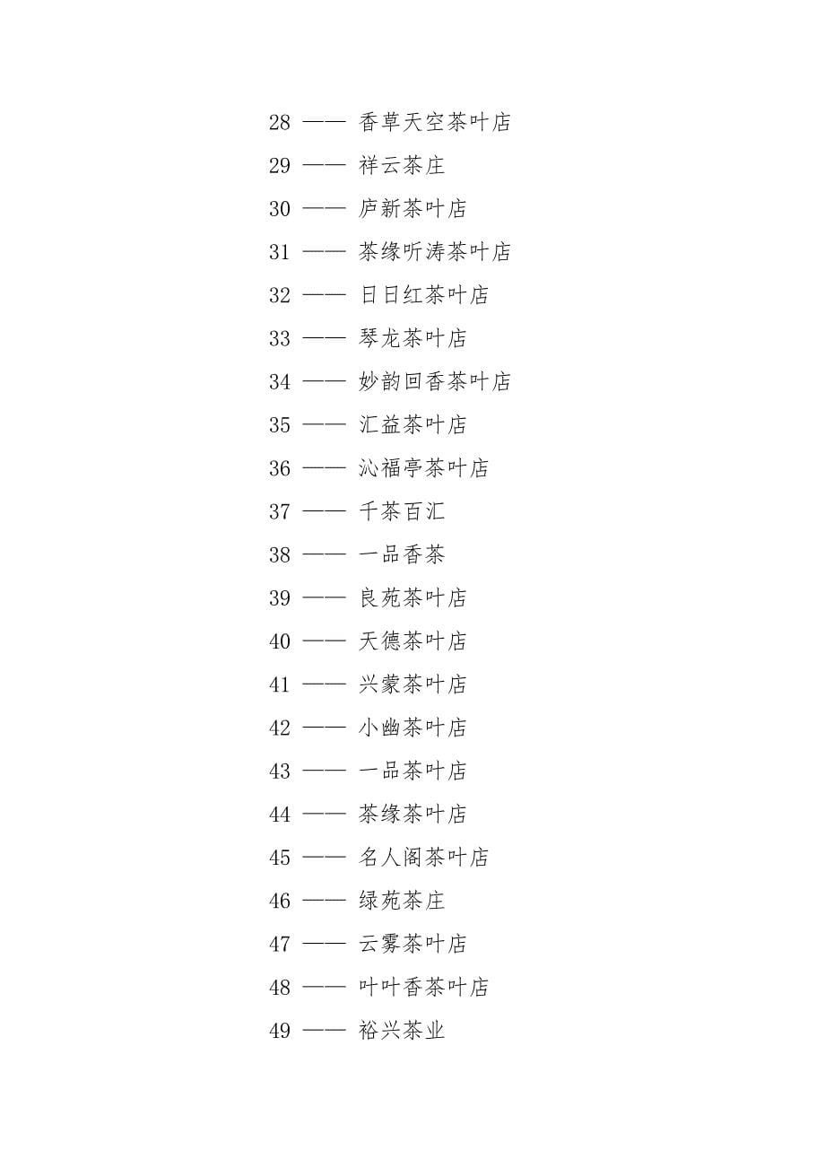 茶叶店铺取名技巧.docx_第5页