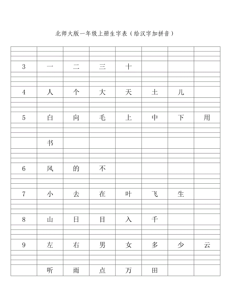 北师大版一年级生字表汉字加拼音上册定_第1页