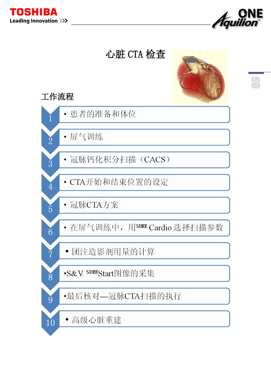 东芝320CT操作手册---8.320CT-心脏CT检查_第1页