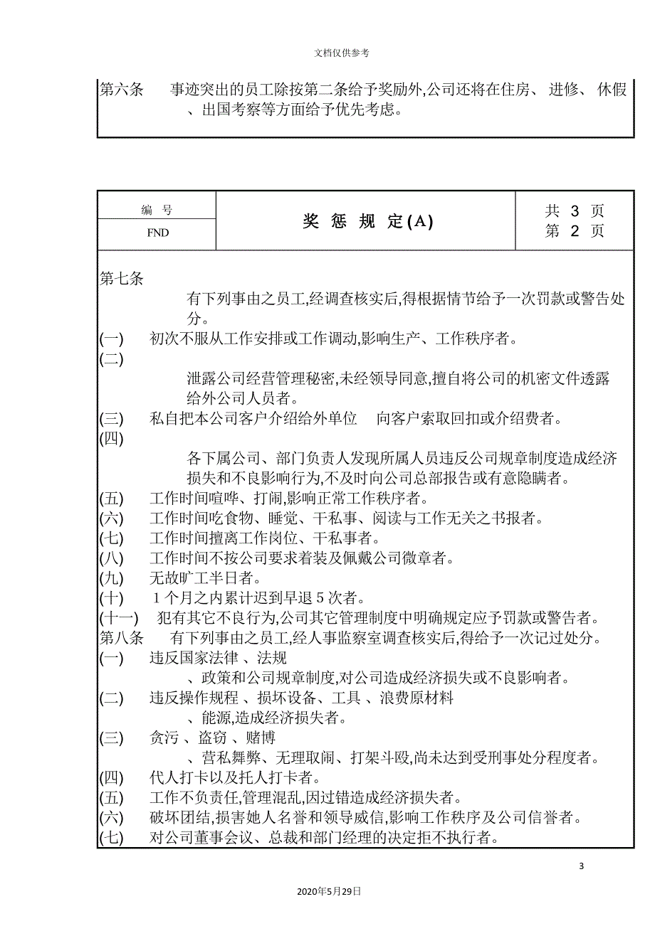 公司奖惩管理规定制度.doc_第3页