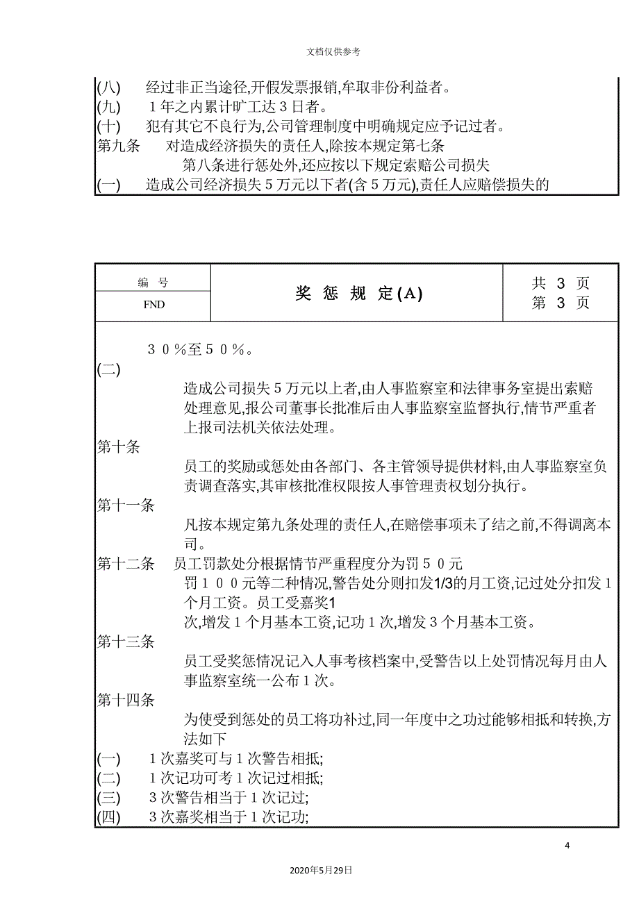 公司奖惩管理规定制度.doc_第4页