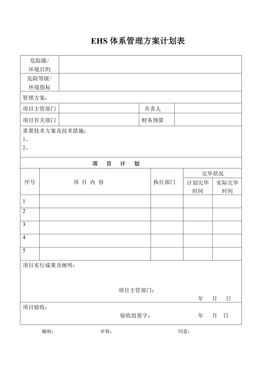 2023年EHS体系管理方案计划表_第1页