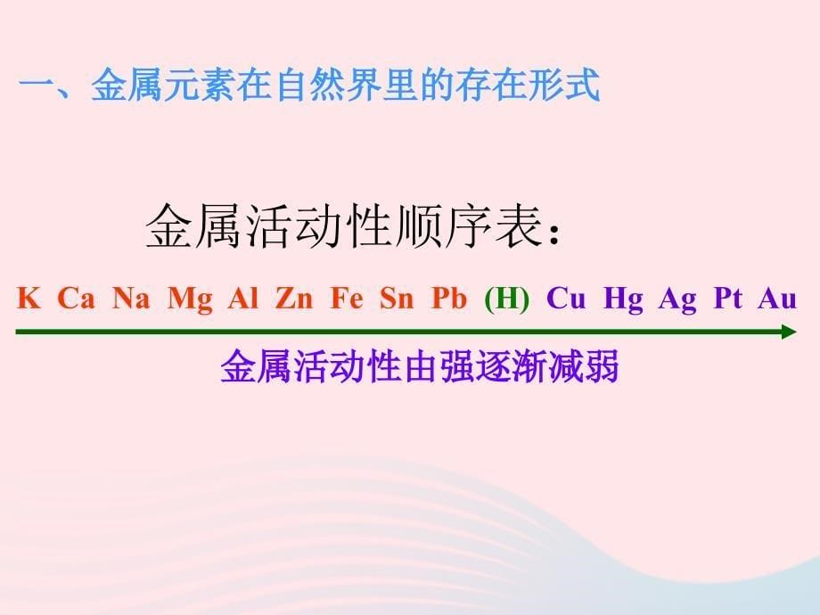 九年级化学下册第八单元金属和金属材料课题3金属资源的利用和保护第1课时课件1_第5页