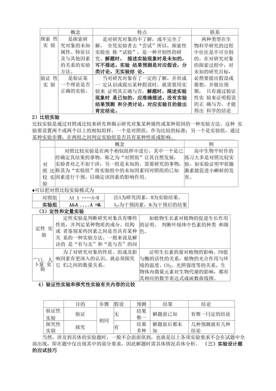 实验设计的基本内容_第5页