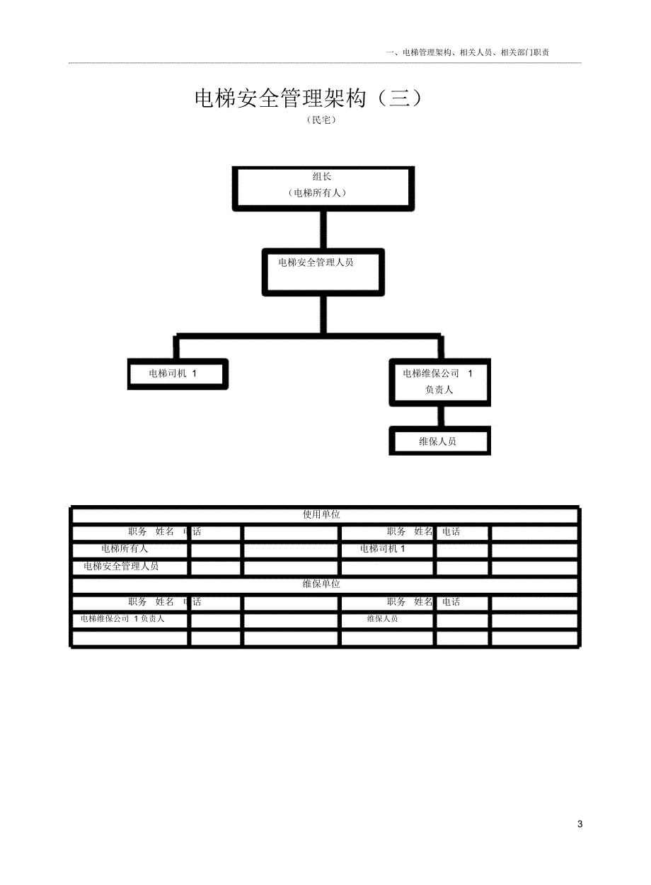 电梯安全管理制度汇编_第3页