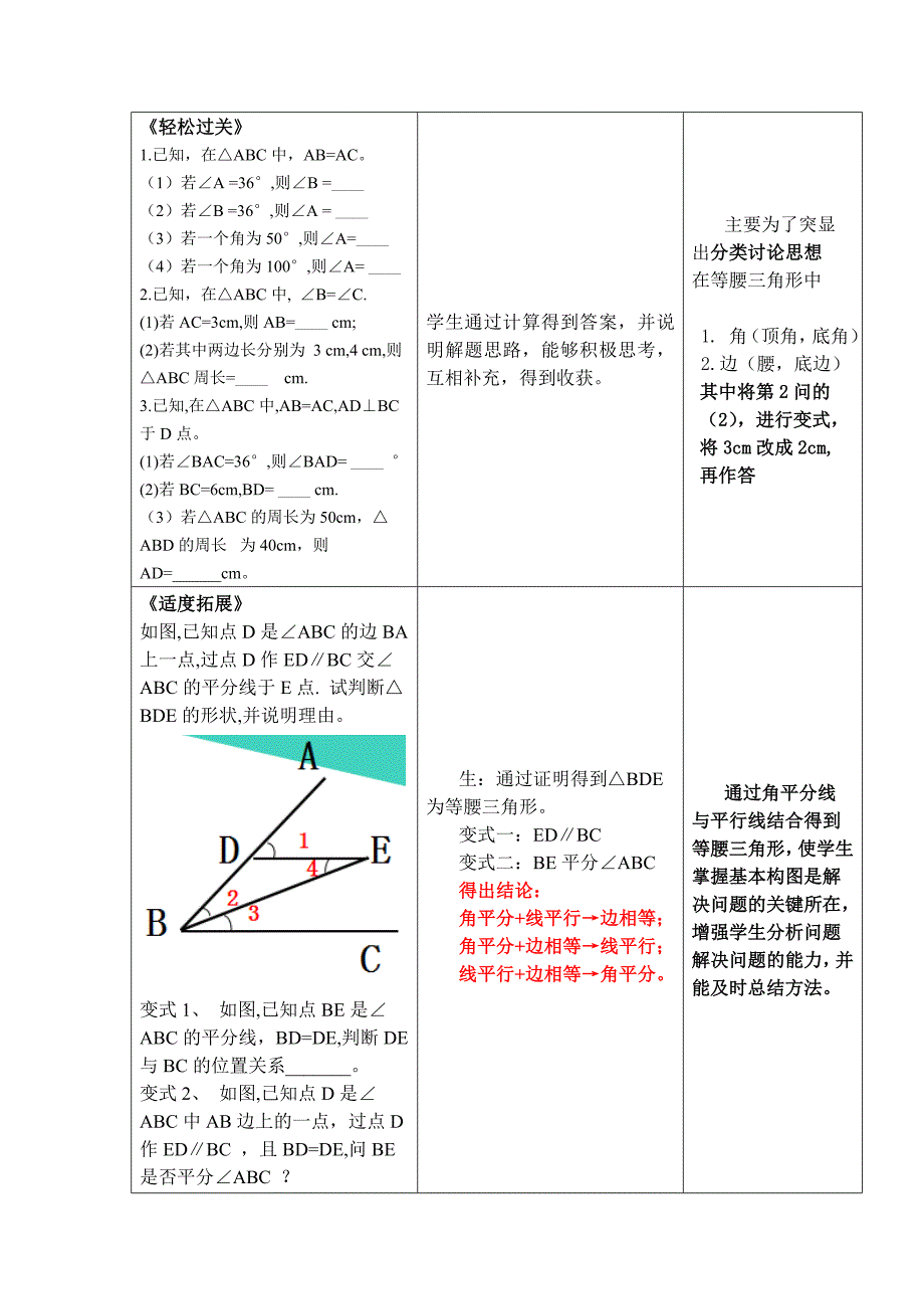 等腰三角形的复习教学设计_第2页